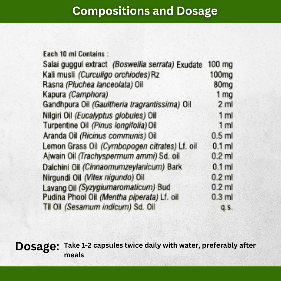 MEFOH ORTHOMEF Pain Relief kit