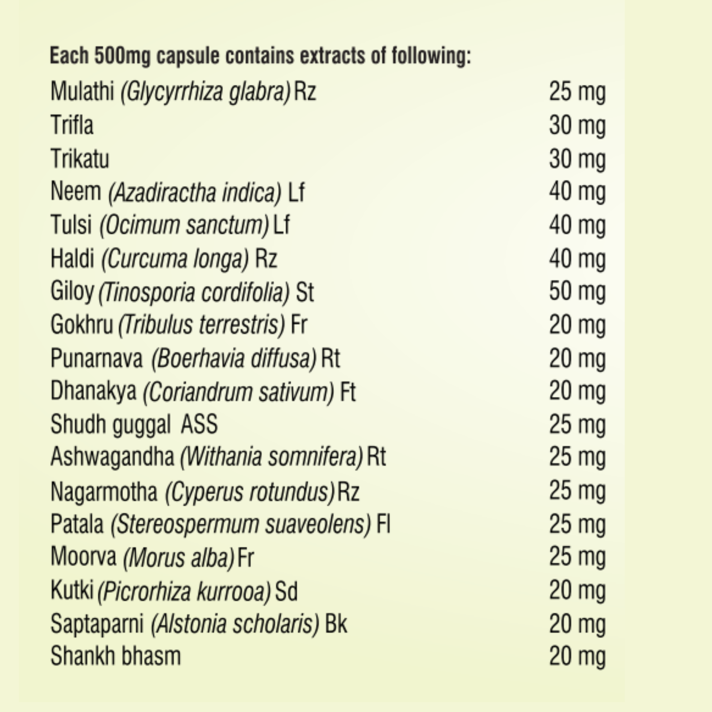 Foebact – Ayurvedic Immunity & Antibacterial Support