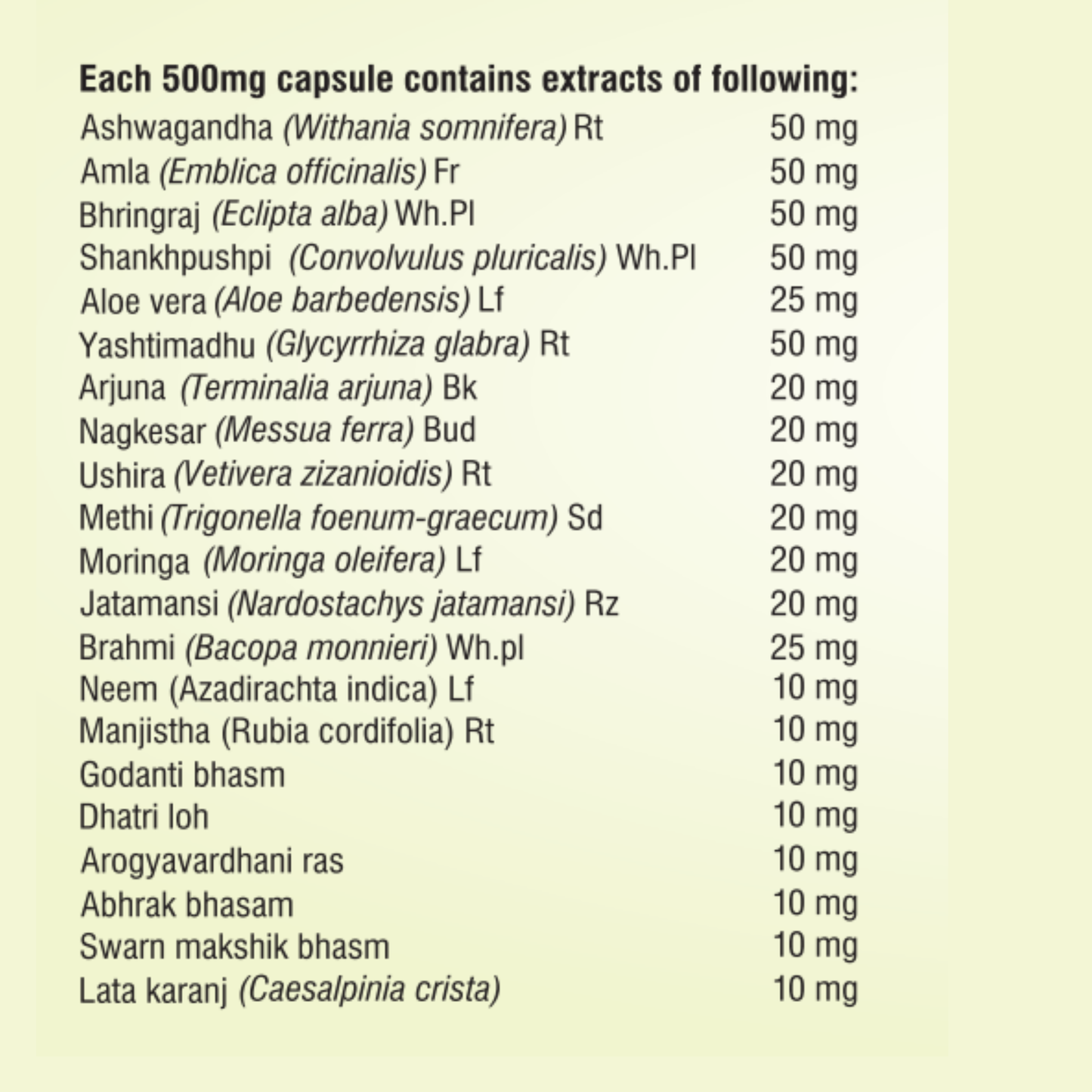 HairLiv – Ayurvedic Hair Growth & Scalp Nourishment Formula