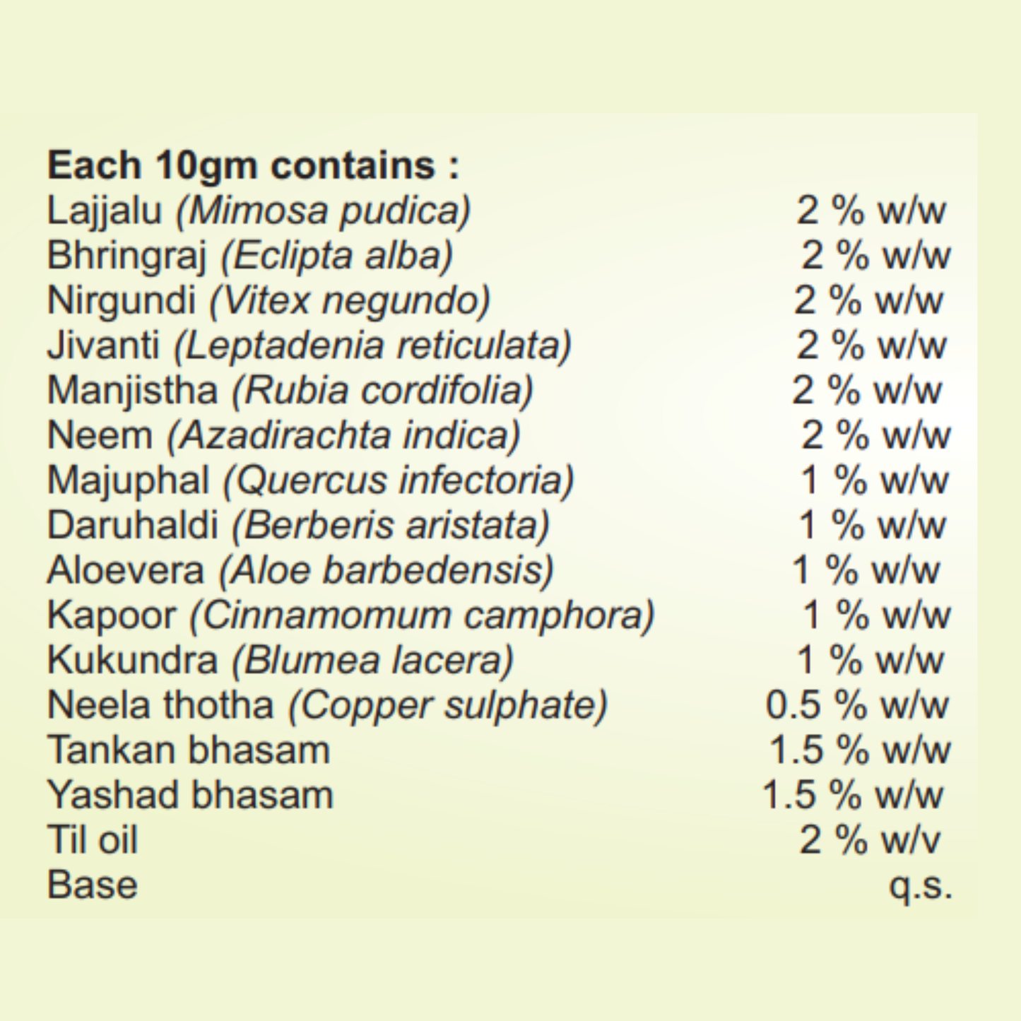 MEFOH MEFPILE Cream | Ayurvedic Relief for Piles & Hemorrhoids | Soothes Pain, Itching & Swelling – 30g
