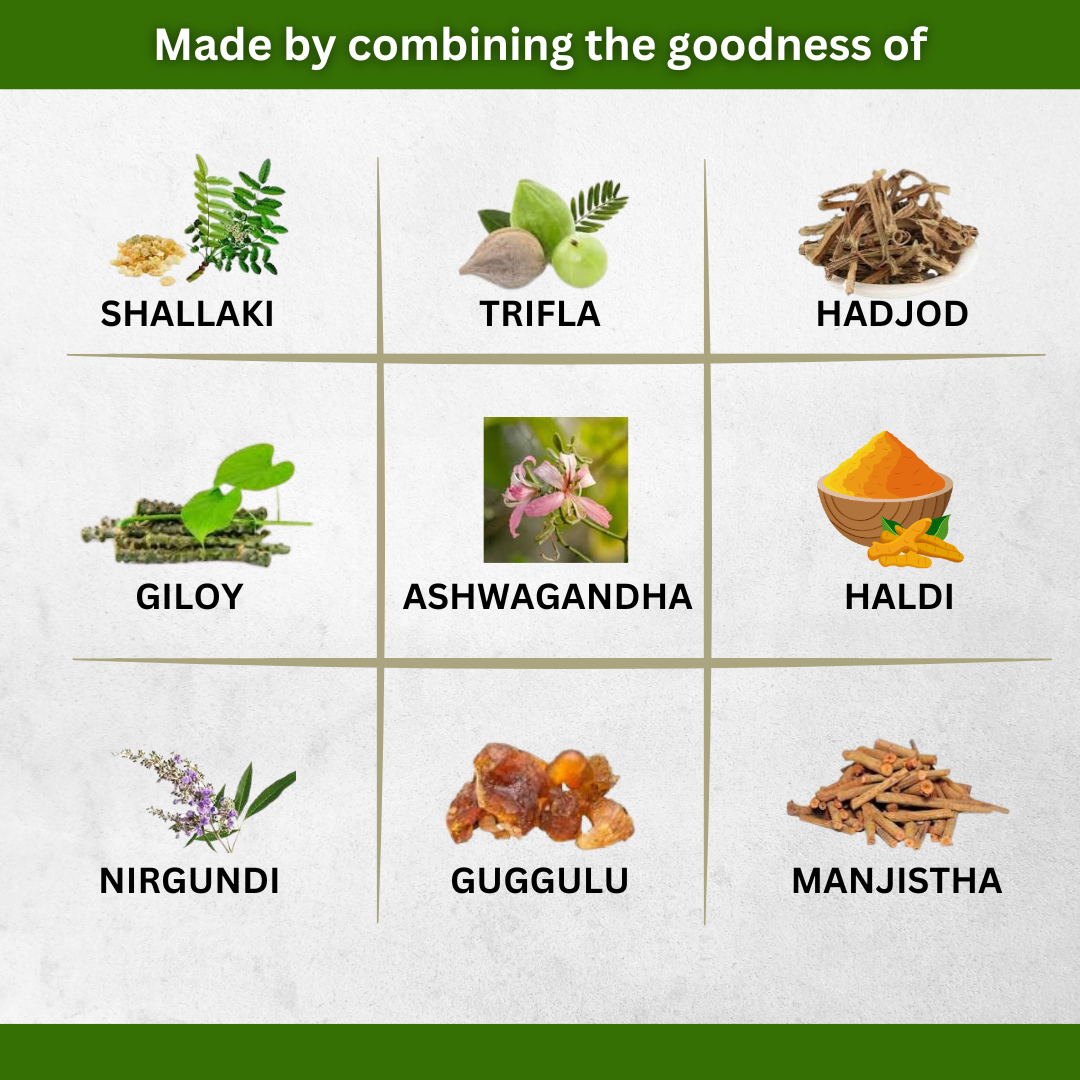 MEFOH ORTHOMEF Pain Relief kit