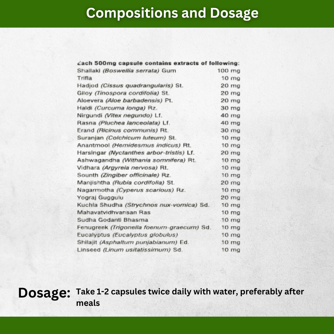 MEFOH ORTHOMEF Pain Relief kit