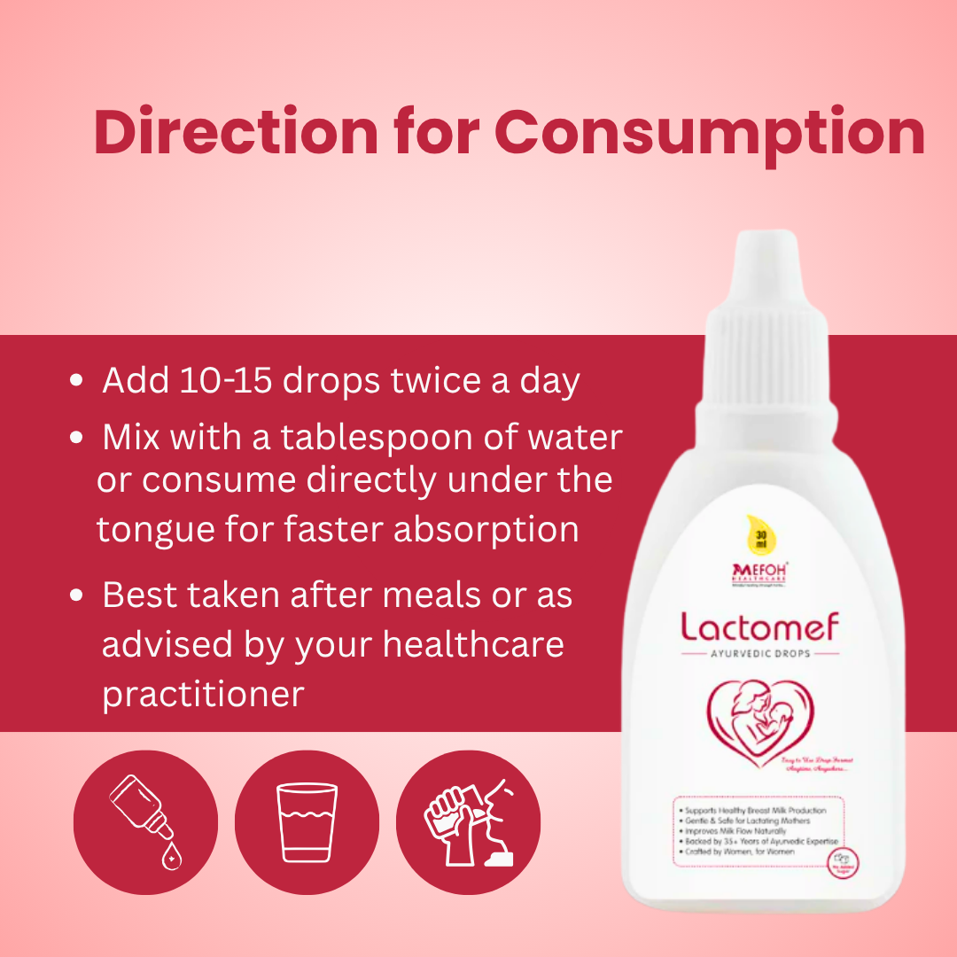 MEFOH Lactomef Drops | Ayurvedic Postnatal Lactation Support | Enhances Milk Flow, Relieves Discomfort & Promotes Breastfeeding – 30ml