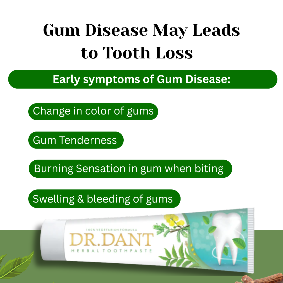 Dr. Dant Ayurvedic Toothpaste – Herbal Protection for Strong Teeth & Healthy Gums