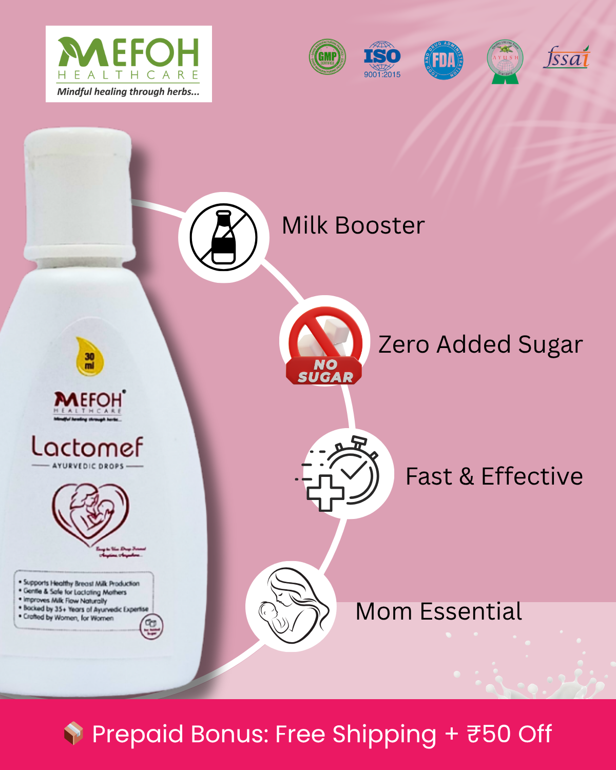 MEFOH Lactomef Lactation Support Combo | Lactomef Drops + Massage Oil | Enhances Milk Flow, Eases Discomfort & Promotes Postnatal Wellness – 30ml + 30ml