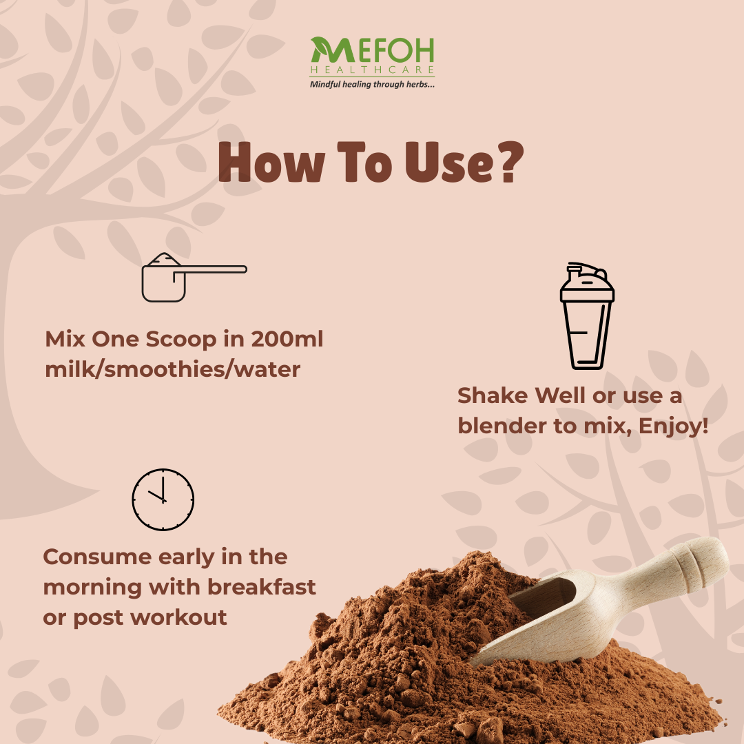 Mefoh Protein Pro Powder – Ayurvedic Protein for Strength, Energy & Immunity