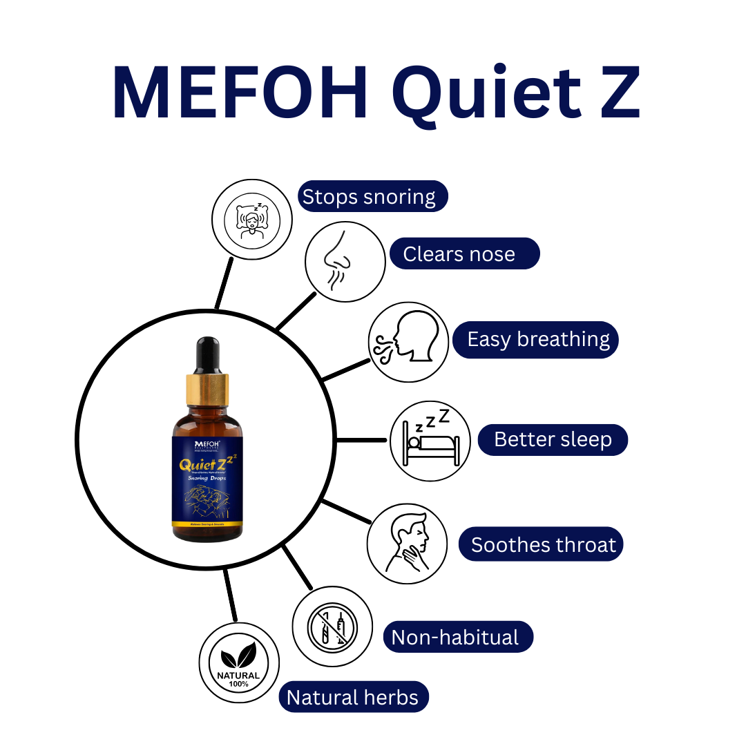 MEFOH Quite-Z Snoring Relief Drops – 100% Natural & Ayurvedic | Opens Airways & Promotes Peaceful Sleep