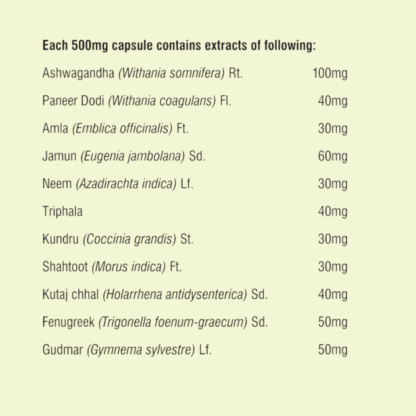 Mefoh Diabit Capsules – Natural Blood Sugar Support, Diabetes Management & Wellness