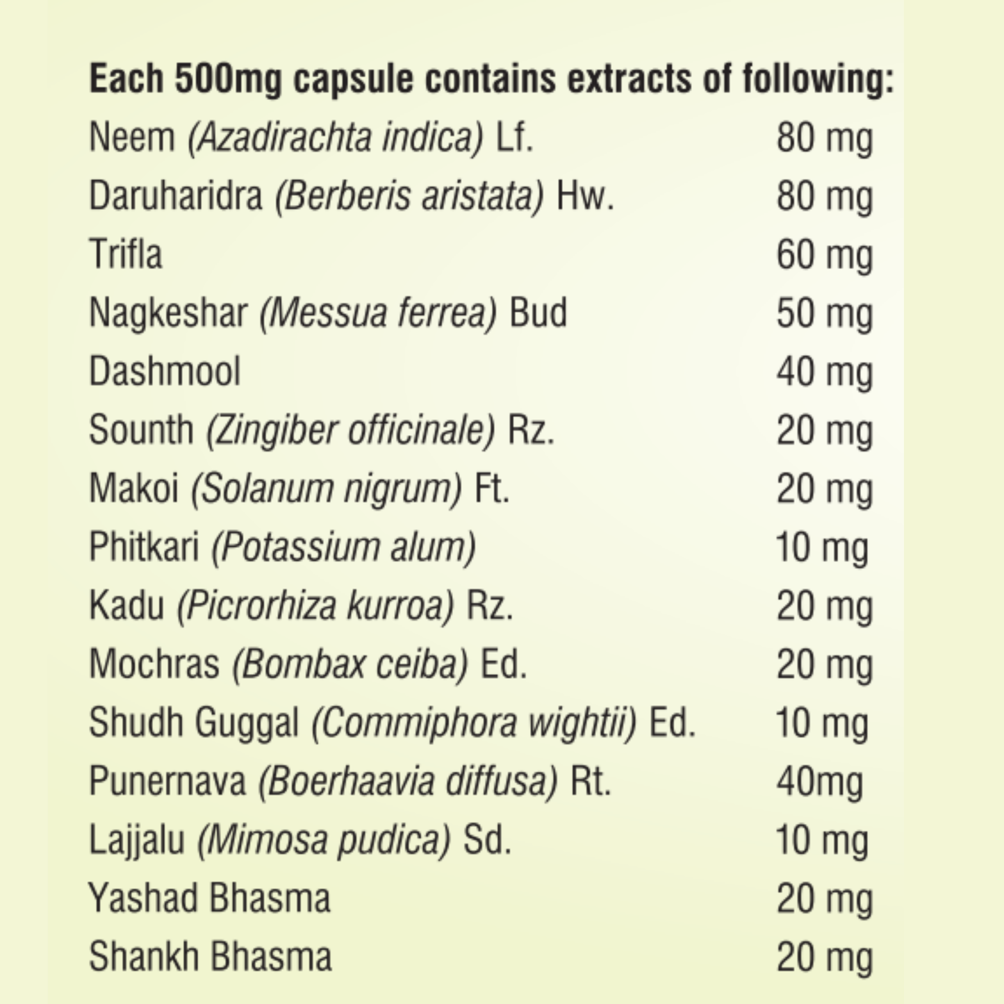 MefPile – Ayurvedic Piles & Digestive Health Support