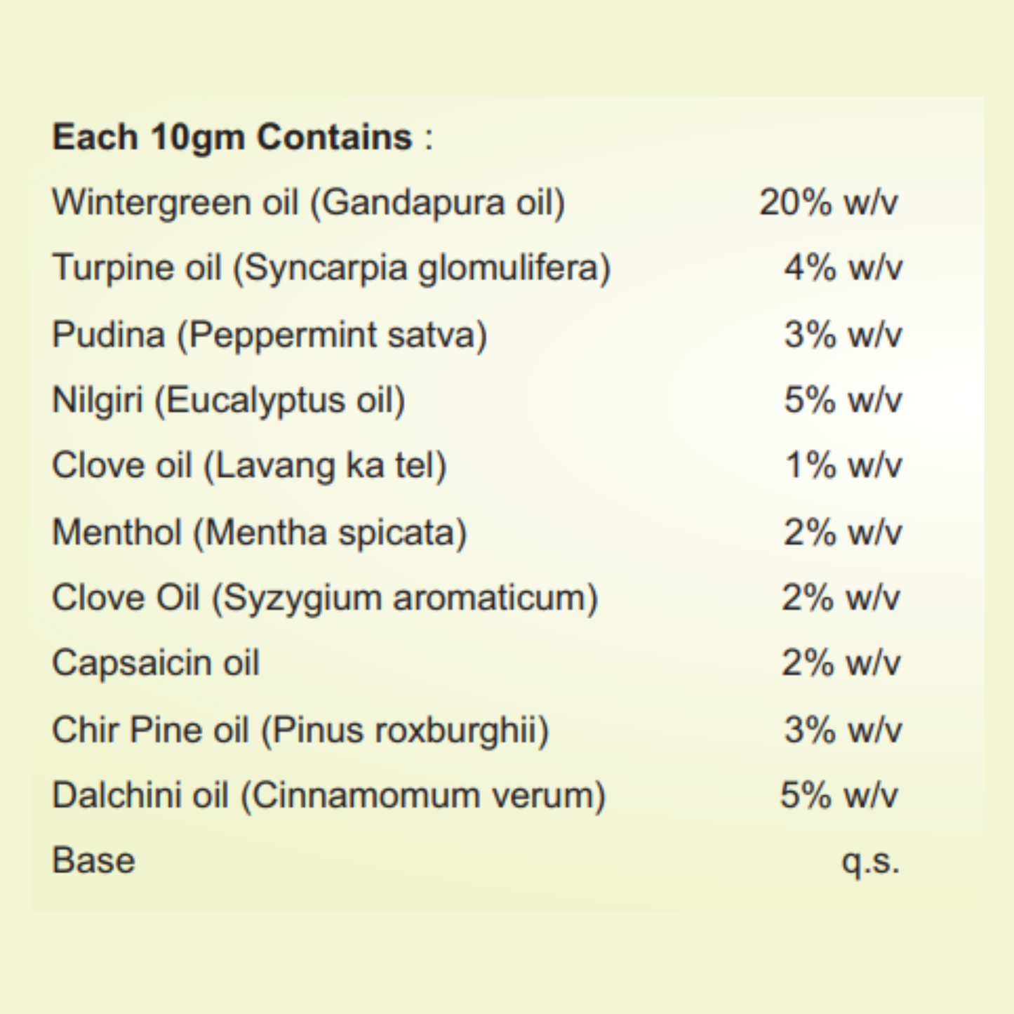 MEFOH ORTHOMEF Balm | Ayurvedic Pain Relief Balm for Joints & Muscles | Fast Relief from Back, Knee & Shoulder Pain – 25g