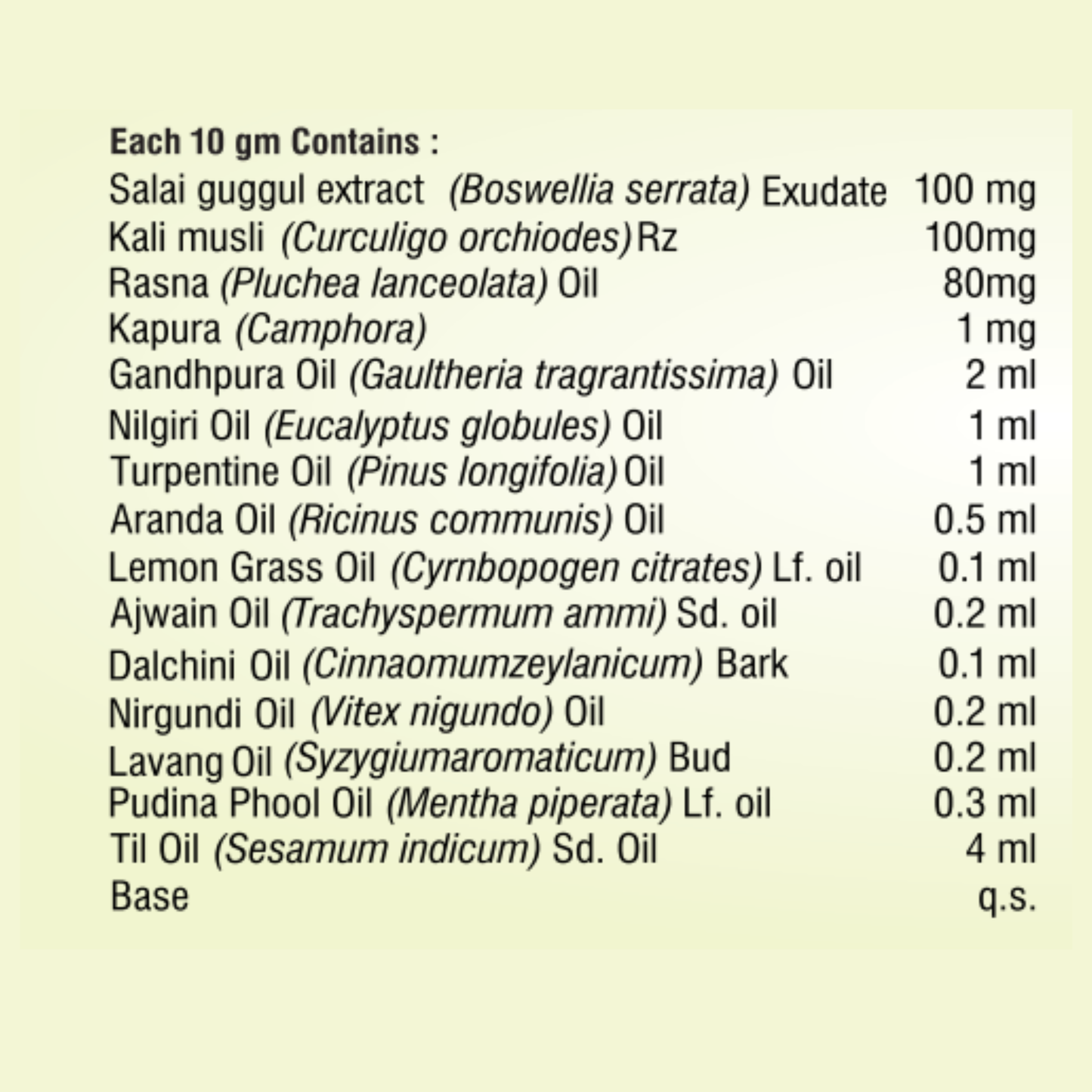 MEFOH ORTHOMEF Gel | Ayurvedic Pain Relief Gel for Joints & Muscles | Quick Absorption & Cooling Relief – 30g