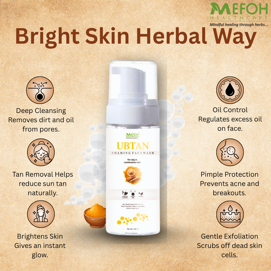 Mefoh Ubtan Foaming Face Wash – Natural Brightening & Deep Cleansing Face Wash