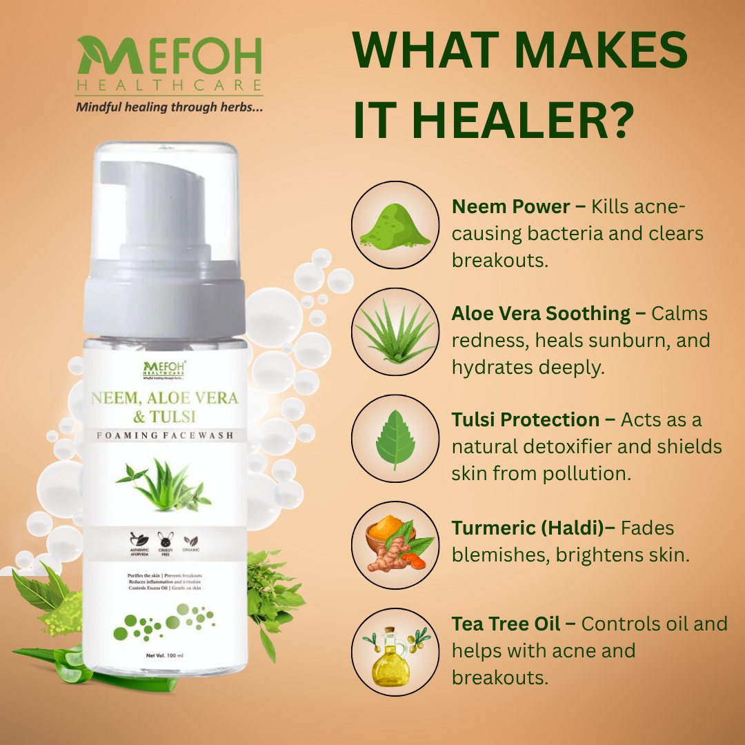Mefoh Neem, Aloe Vera & Tulsi Foaming Face Wash – Purifying & Soothing Face Wash for Clear, Fresh Skin