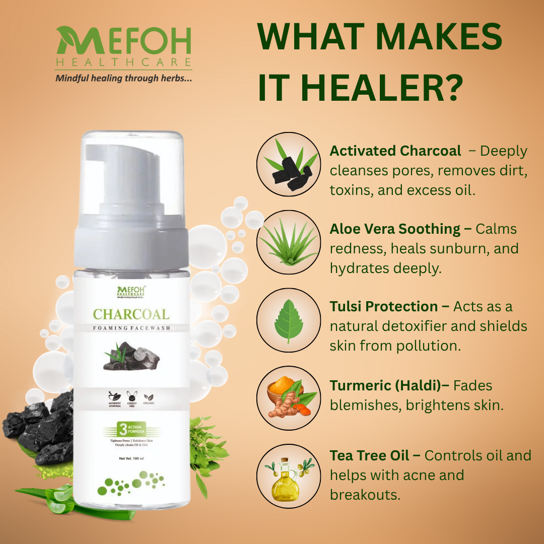 Mefoh Charcoal Foaming Face Wash – Deep Cleansing & Detoxifying Face Wash for Clear, Fresh Skin