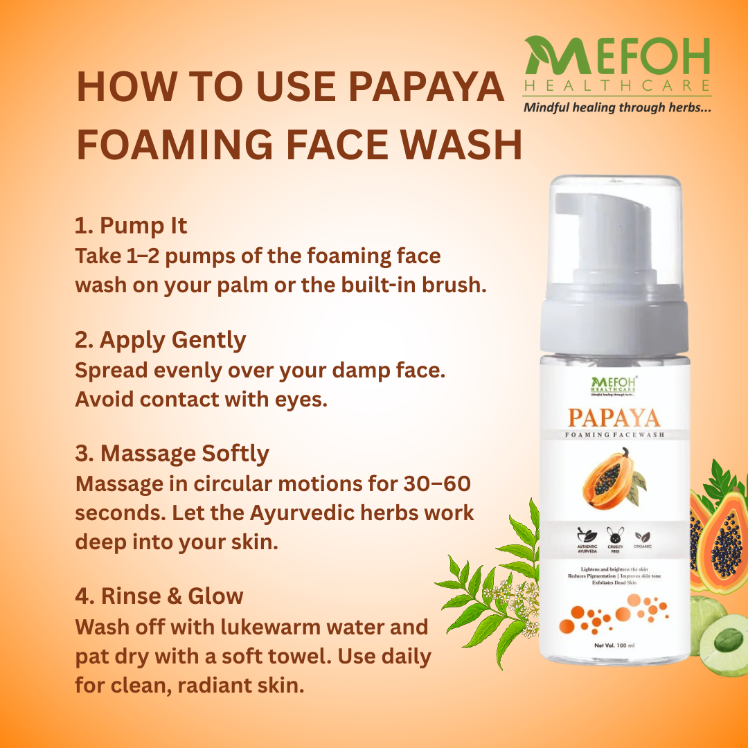 Mefoh Papaya Foaming Face Wash – Brightening & Refreshing Face Wash for Glowing Skin