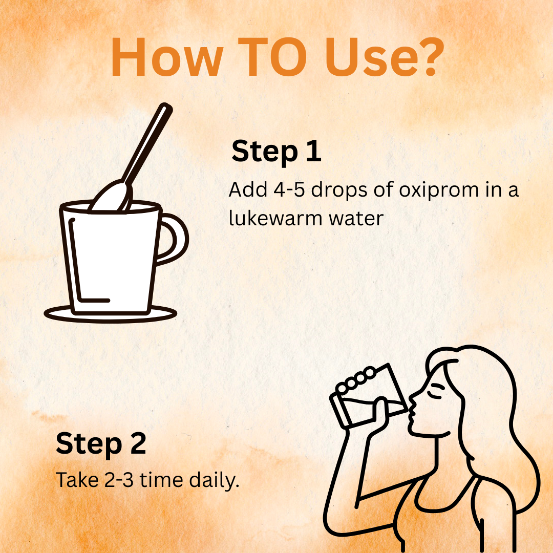 MEFOH OXIPROM Drops | Ayurvedic Antioxidant & Immunity Booster | Fights Free Radicals, Enhances Energy & Supports Overall Wellness – 30ml