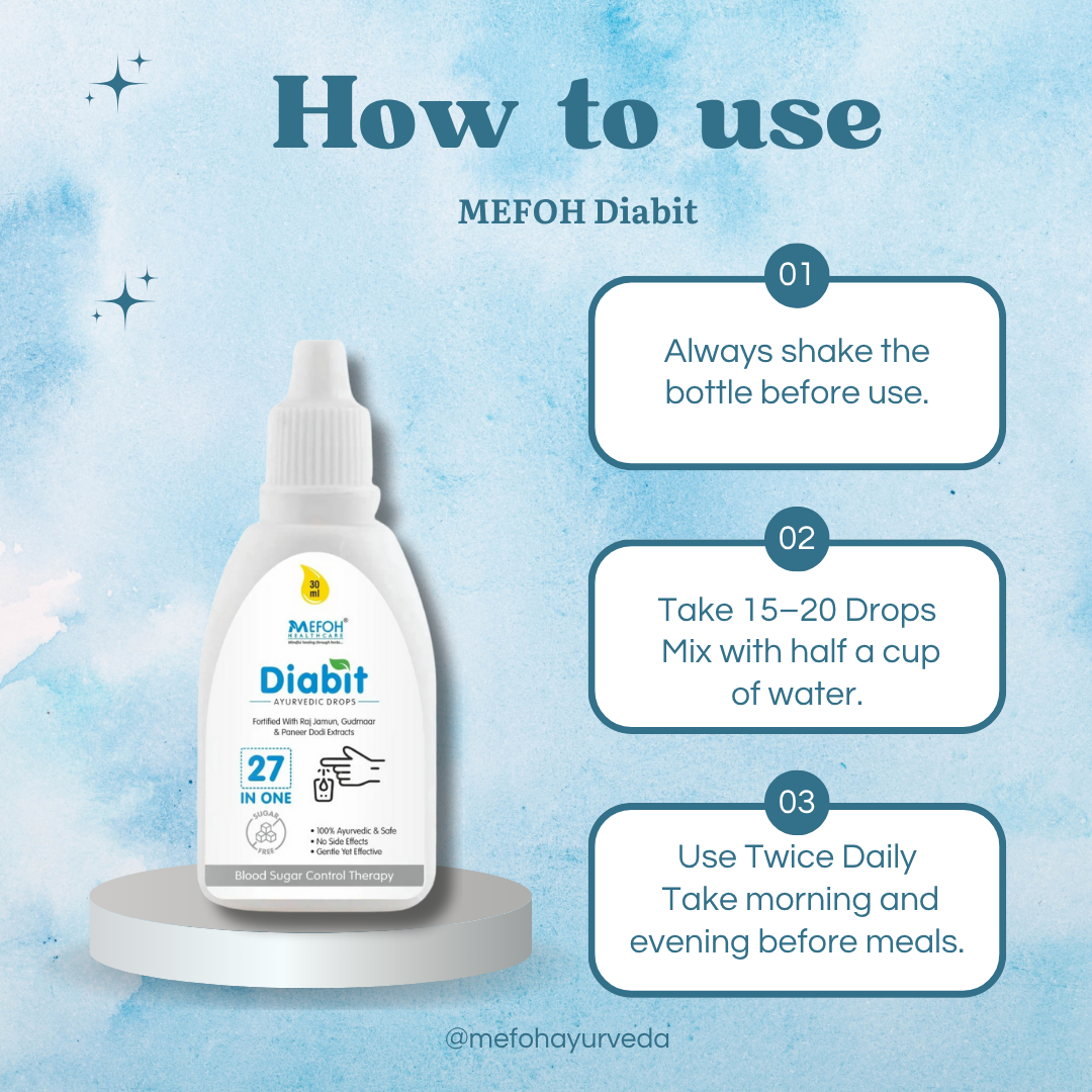 MEFOH DIABIT Drops - Ayurvedic Blood Sugar Support | (Pack of 2)