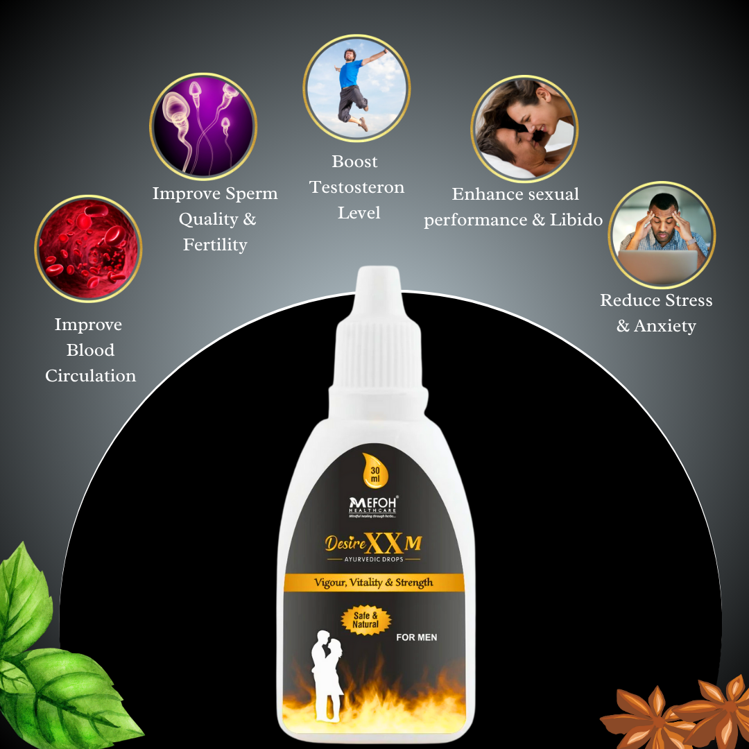 MEFOH Desire XX-M Drops | Ayurvedic Vitality & Stamina Booster for Men | Enhances Strength, Energy & Performance – 30ml