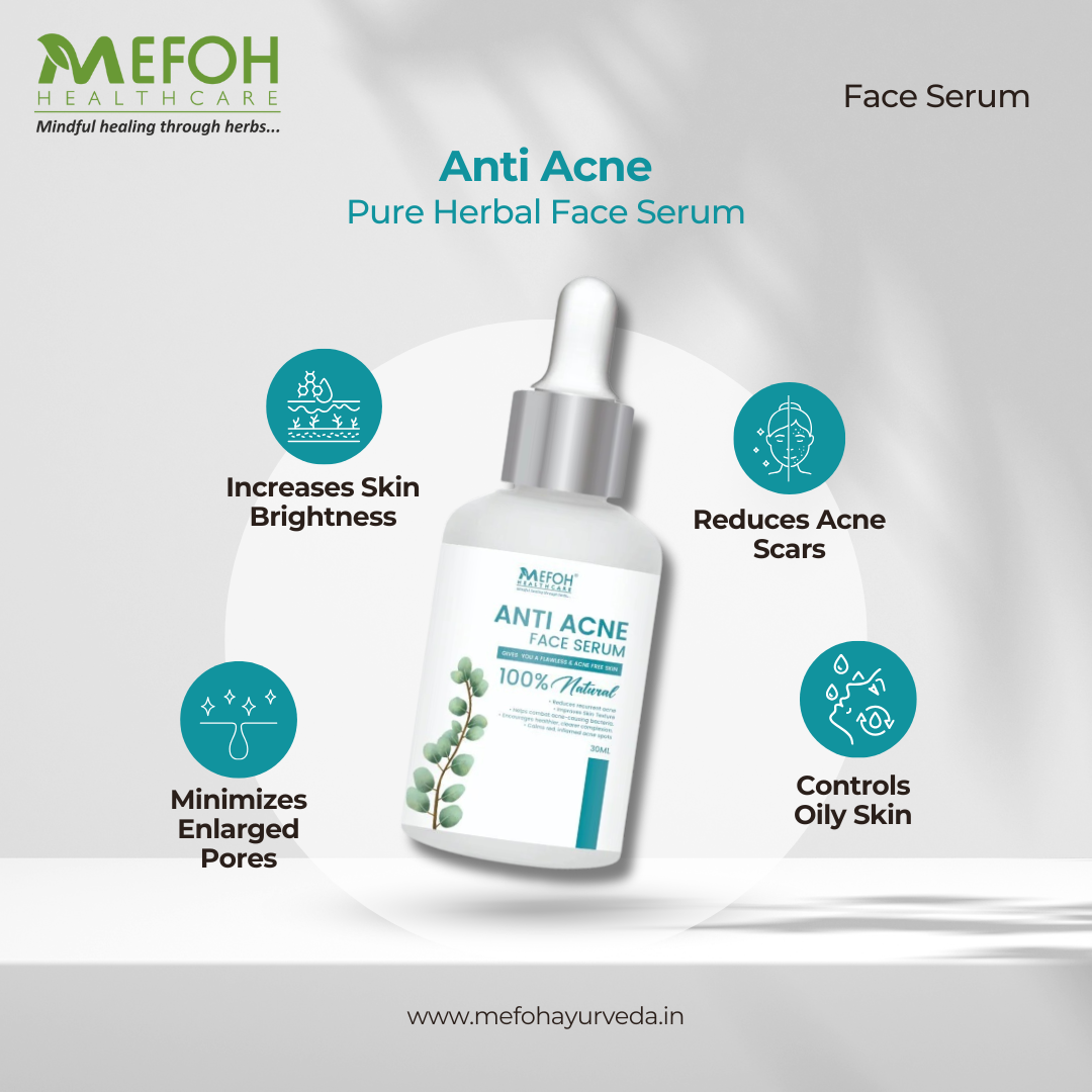 Mefoh Anti Acne Face Serum – Targeted Treatment for Clear, Smooth Skin