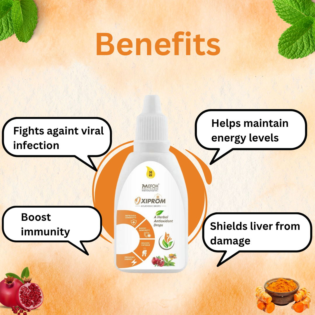 MEFOH OXIPROM Drops | Ayurvedic Antioxidant & Immunity Booster | Fights Free Radicals, Enhances Energy & Supports Overall Wellness – 30ml
